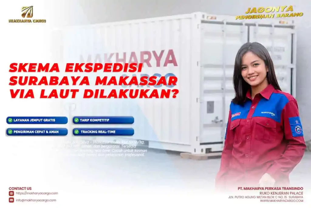 Estimasi waktu pengiriman laut Surabaya ke Makassar untuk barang UMKM dan proyek